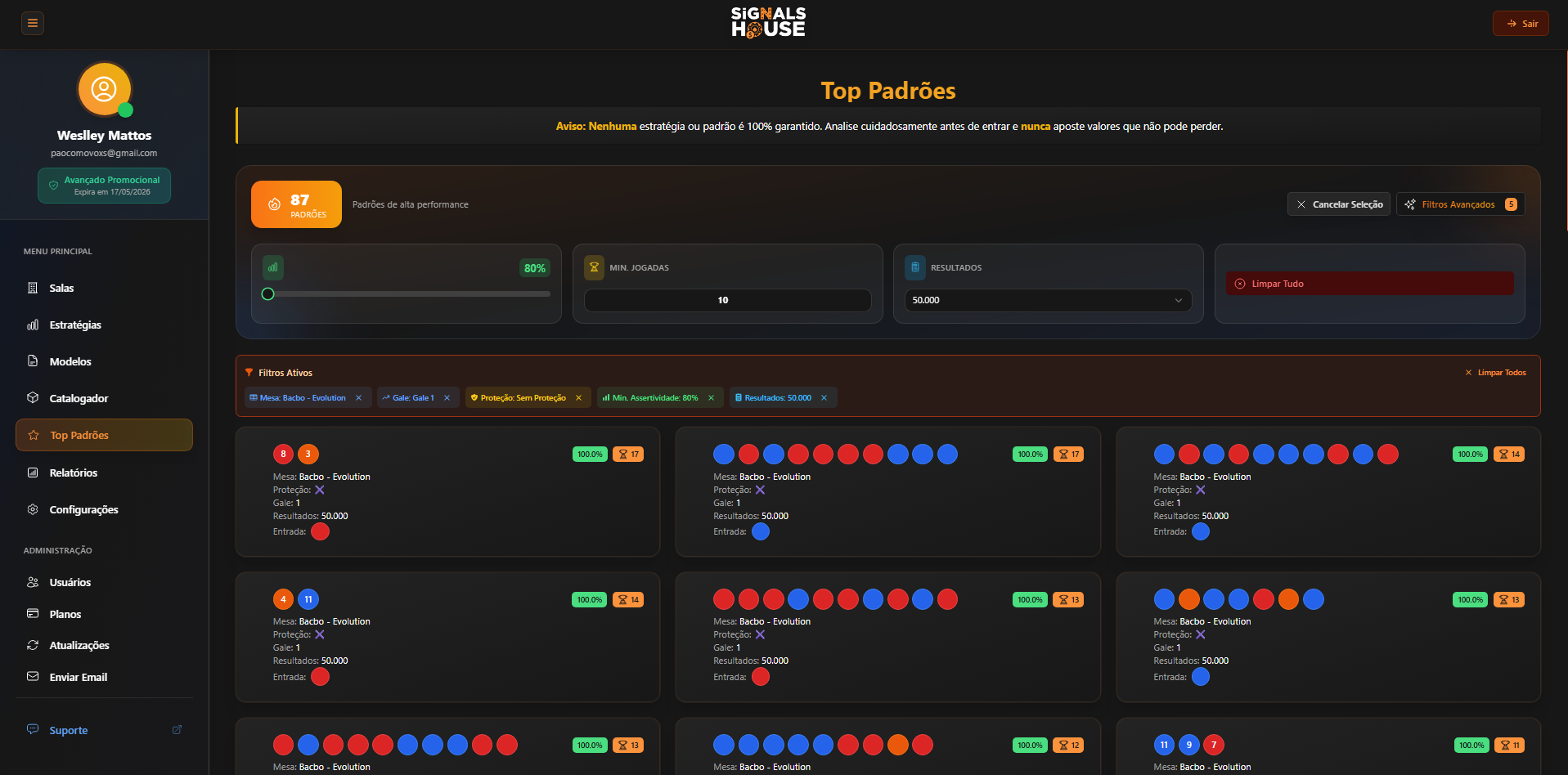 Signals House Painel - 2